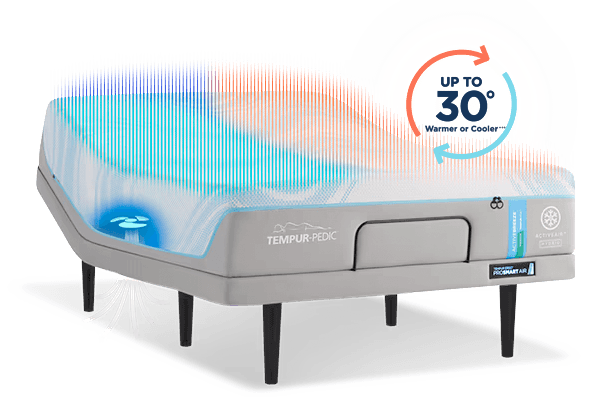 Active breeze mattress showcasing its 30 degree temperature range.