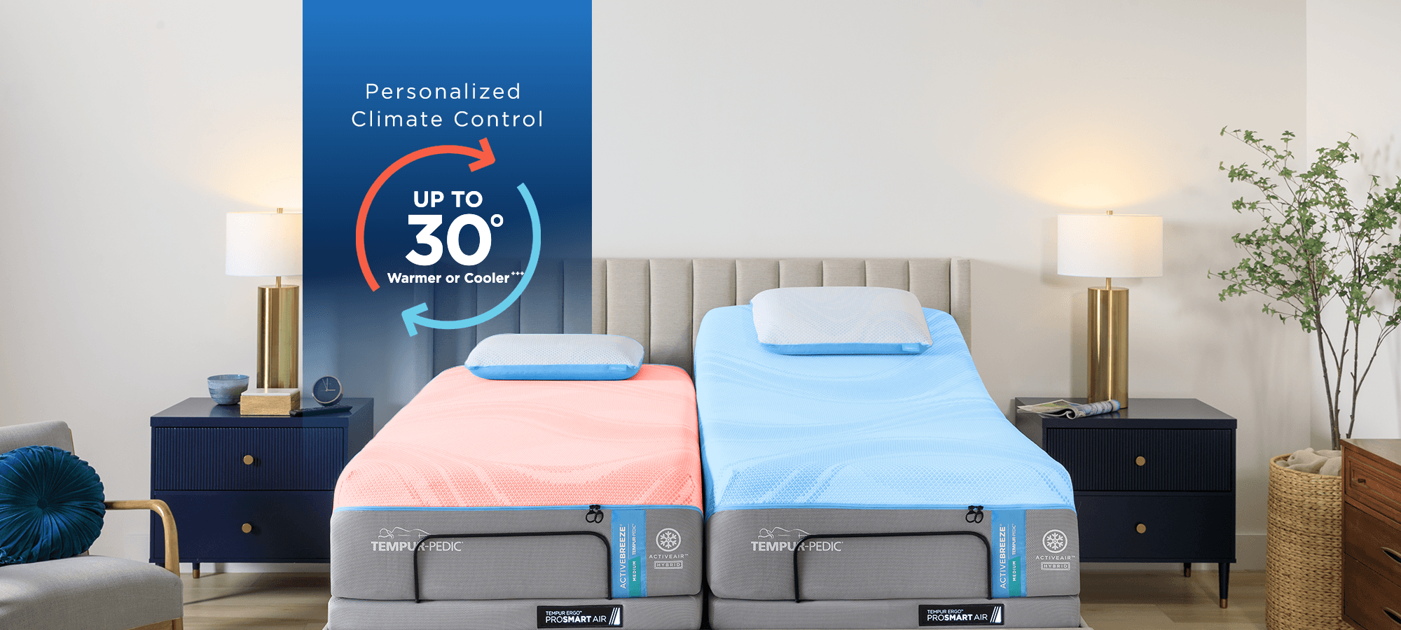 Personalized Climate Control on Active Breeze Split Mattress