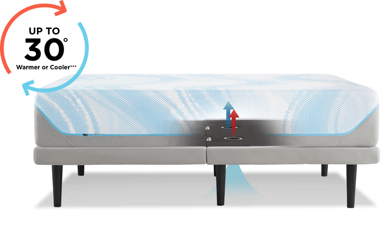 activebreeze airflow with badge degrees