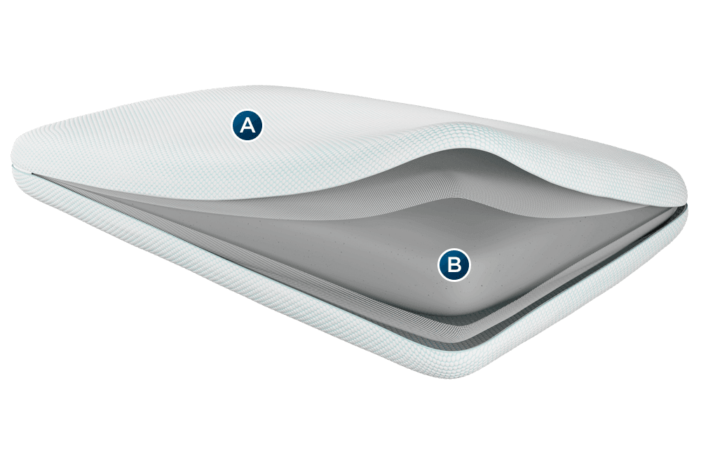 Tempur-Pedic® Comfort Pillow | Tempur-Pedic