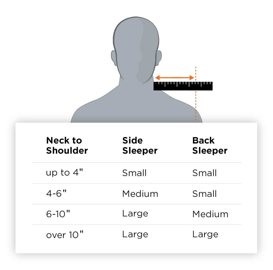 TEMPURNeck Pillow TempurPedic