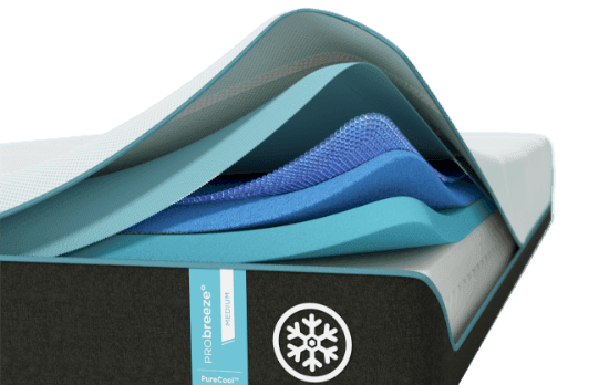 Cutaway of PRObreeze Mattress Showing each of the TEMPUR Material Layers