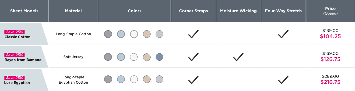TP_Sheet_Comparison_Chart_PromoPricing_Mobile
