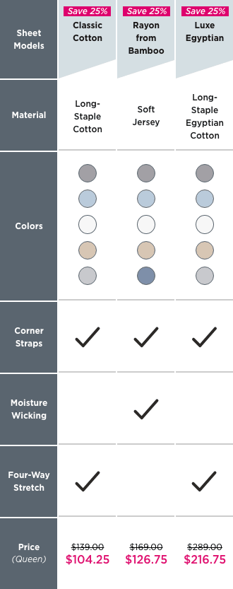 TP_Sheet_Comparison_Chart_PromoPricing_Mobile