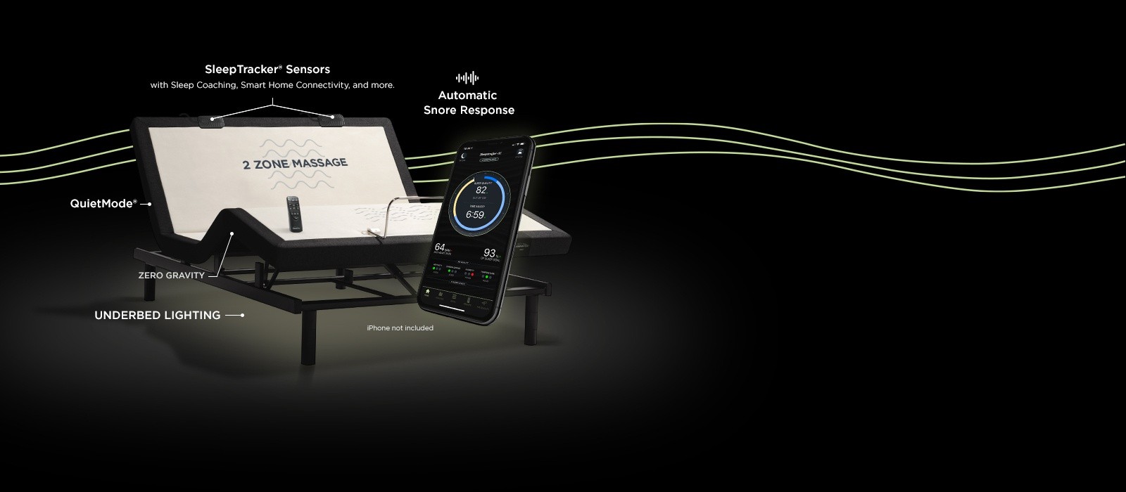 Tempur-Pedic Adjustable Power Bases | Tempur-Pedic | Adjustable Bed Wiring Diagram | | Tempur-Pedic