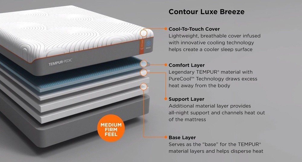 Contour Luxe Breeze