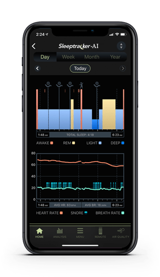 An iphone displaying the Sleep Analysis screen in the Sleeptracker app